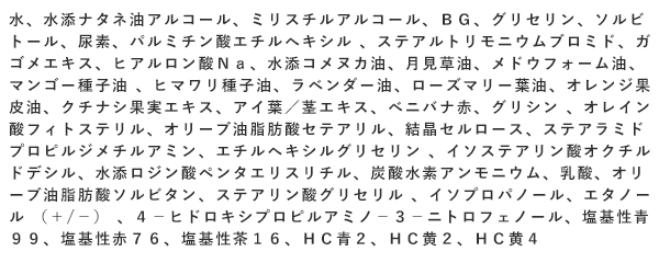 成分画像